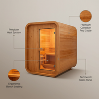 AuroraTherm Cedar Indoor Sauna — infographic