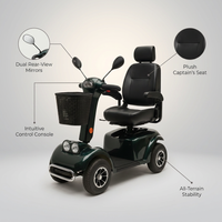 VelocityLux Titan 4 Mobility Scooter — infographic